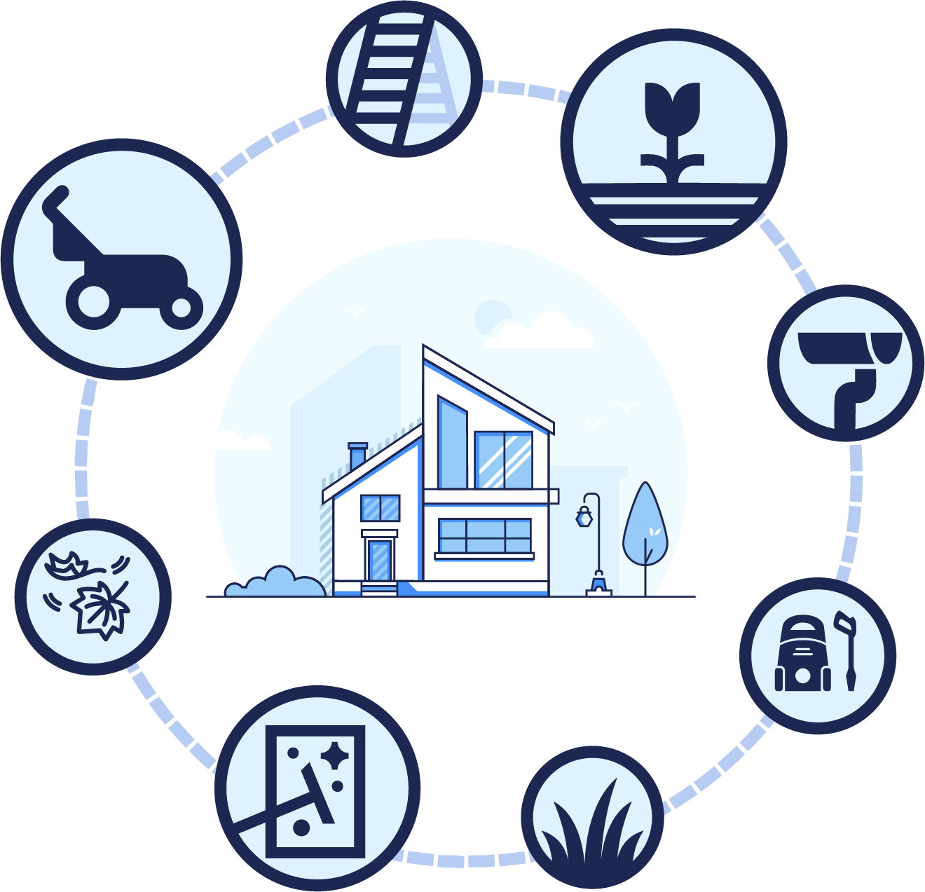 picture perfect package services